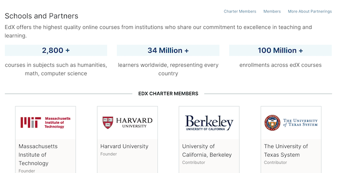 edX Schools and Partners