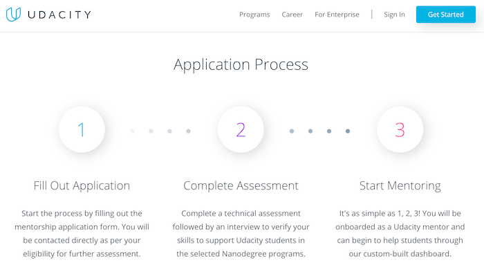 Udacity mentor application process Udacity mentor application process