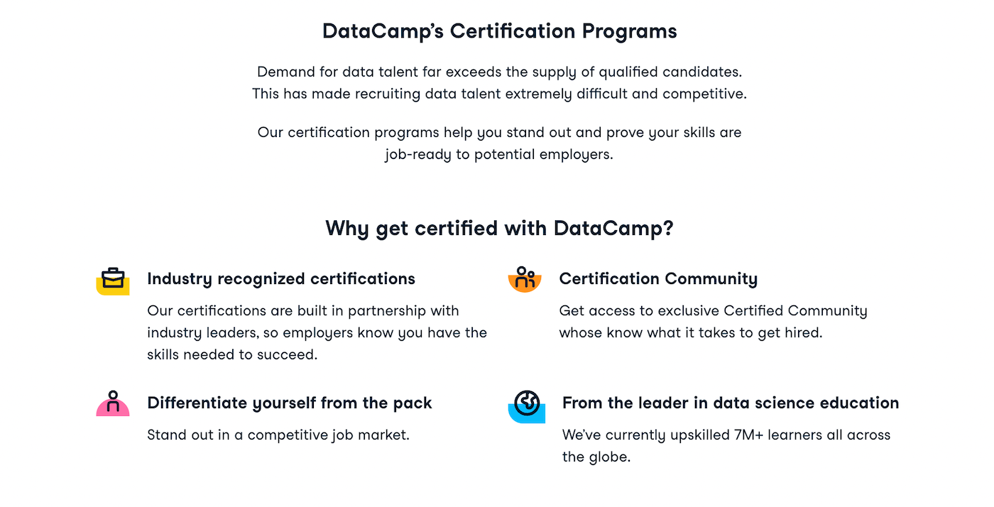 Datacamp Certification Programs