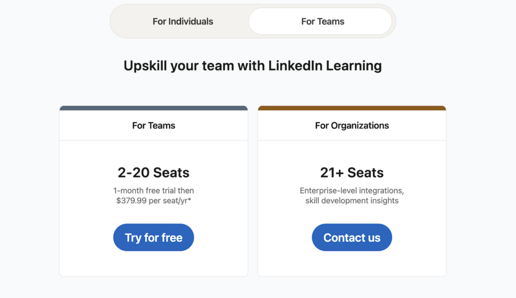 LinkedIn Learning Review - Everything to Consider in 2023