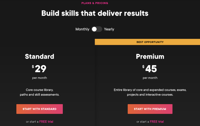 Pluralsight Pricing Plans