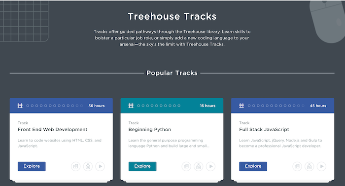 Treehouse Tracks