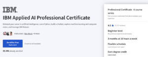 Coursera IBM Applied AI Professional Certificate