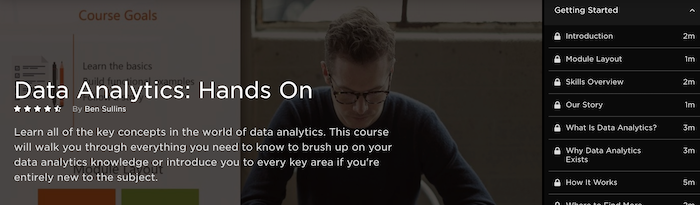 Data Analyst Pluralsight Courses