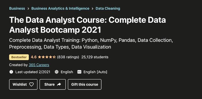 Data Analyst Udemy Courses