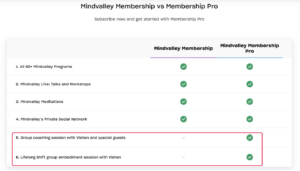 Mindvalley Membership vs Mindvalley Pro