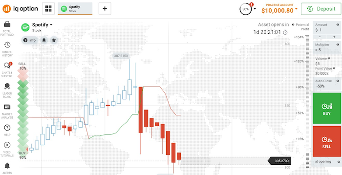 iq option white interface