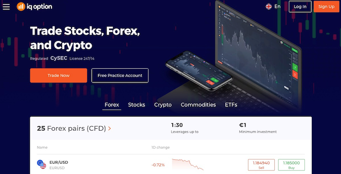 Is IQ Option a good broker for beginners?