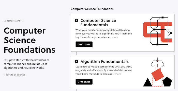 Brilliant Computer Science Foundations