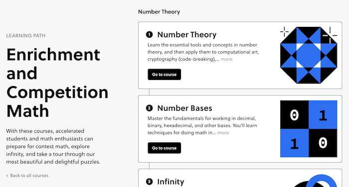 Brilliant Enrichment and Competition Math