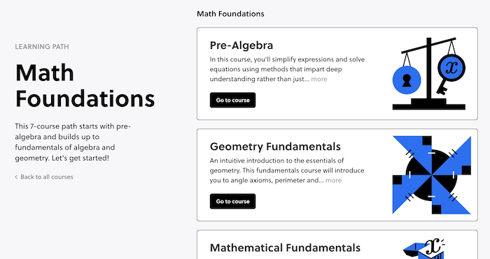 Brilliant Math Foundations