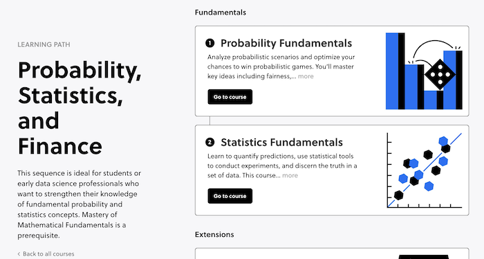 Brilliant Probability, Statistics, and Finance 