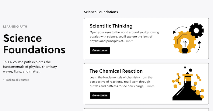 Brilliant Science Foundations