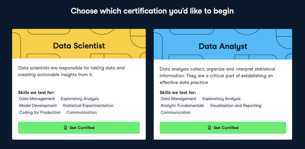 Datacamp vs Codecademy 10 Differences To Consider in 2023