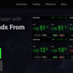 IC Markets Review