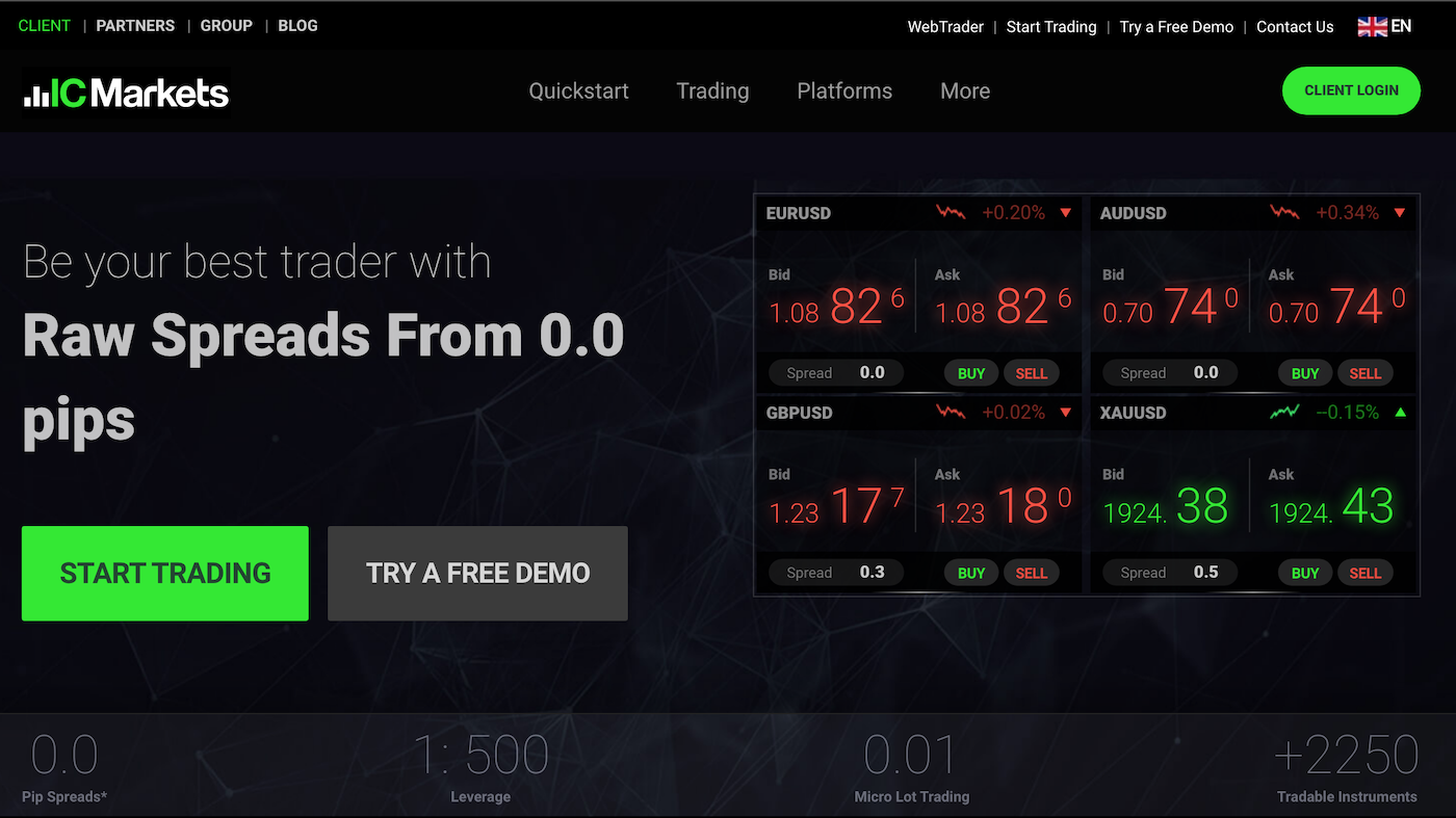 IC-markets-homepage